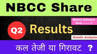 NBCC Q2 Results 2025 😱NBCC Share Results TodayNBCC Share Latest NewsNBCC Share NewsNbcc Target [upl. by Laubin]