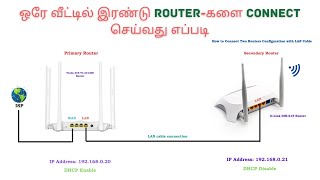 WiFi signal shows on ground floor but not on upper floor  Router to Router connection at LAN Cable [upl. by Simonsen]