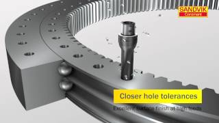 CoroDrill 880  High quality holes in one step  Sandvik Coromant [upl. by Acinorav]