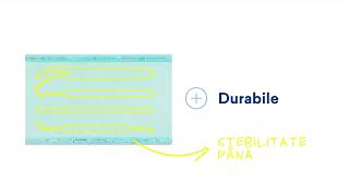 Role de sterilizare Eurosteril RO [upl. by Chancey]