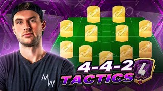 My FC25 Tactics [upl. by Anadal961]