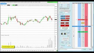 Learn How To Scalp Dow Futures YM DJIA Index Live 1 Minute Charts [upl. by Maze]