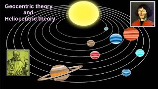 Geocentric theory and Heliocentric theory [upl. by Derrick980]