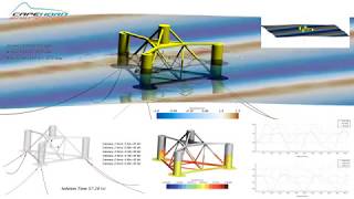 Dynamic Simulation Freely Floating Offshore Platform [upl. by Rosanne]