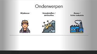 Mijnbouw grondstoffen en delfstoffen zware en lichte industrie [upl. by Acissehc563]