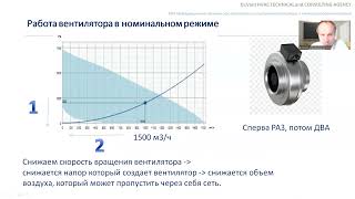 VIDEO 26 Распределение воздуха в сети воздуховодов [upl. by Burnett]