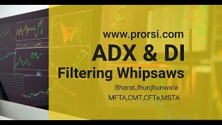 Dont Miss Out  Uncover the Secret to Avoiding Whipsaws with ADX amp DI [upl. by Liw]