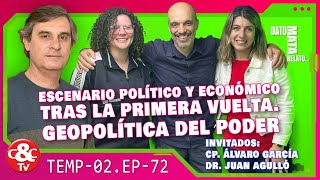 Dato Mara Relato Escenario político y económico tras la primera vuelta Geopolítica del poder [upl. by Studner]