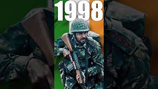 Indias Service Rifles Over The Last Century [upl. by Akerehs971]