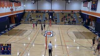 Solvay High School vs Homer Central Schools Womens JV Volleyball [upl. by Older124]