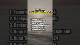 UMK Kalimantan Timur 2024 shortvideo whatsappstatus umkmindonesia [upl. by Novahc]