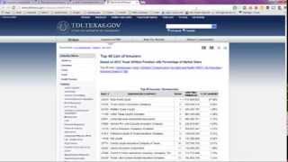 Insurance Company Ratings List  Top 10 Companies [upl. by Lenrow459]