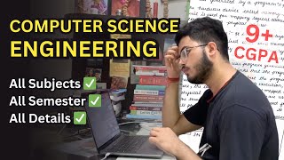 What are the Subjects of Computer Science Engineering All Semesters ✅  Full Detail [upl. by Osnola166]