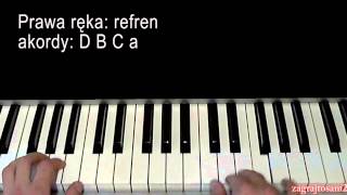 Pączki W Tłuszczu Tylko bądź jak zagraćpiano tutorial zagrajtosam2 [upl. by Ttevy]