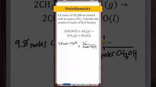 Stoichiometry  Combustion of Methanol [upl. by Ennyleuqcaj569]