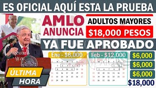 🤑💸ATENCIÒN PENSIÒN 65 🔔SE ADELANTA TU DEPÒSITO 🔴2 BIMESTRES 2024 ADULTOS MAYORES💰 Tarjeta Bienestar [upl. by Alita]