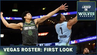 Familiar names intriguing newcomers on Minnesota Timberwolves Summer League roster [upl. by Timothy]