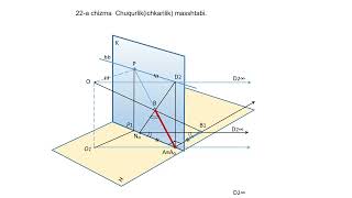 22 a chizma Chuqurlikichkarilik masshtabi [upl. by Wasson]