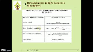 14 Le detrazioni per redditi di lavoro dipendente [upl. by Eseela]