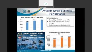 How to do Business with Defense Logistics Agency DLA [upl. by Garson115]