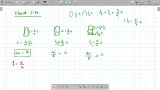 closed pipe harmonic formula derivation grade 10 advance EOT1 QUES 7 [upl. by Cammie]