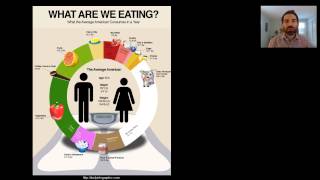 Ecology Part 2  Trophic Relationships [upl. by Nomma603]