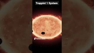 JWST Reveals 7 Earth Size Exoplanets in Trappist1 System shorts [upl. by Eednyl825]