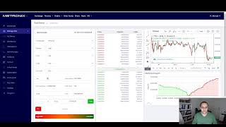 Metronix Trading  Was gibts neues [upl. by Esenej789]