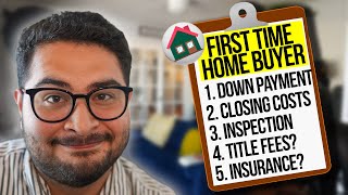 Breakdown of the Costs of Buying a Home [upl. by Rratsal224]