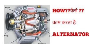 HOW ALTERNATOR WORKS [upl. by Draillih]