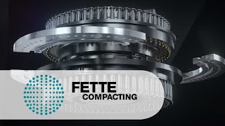 Segment Technology Discover the Benefits  Fette Compacting [upl. by Alexander]