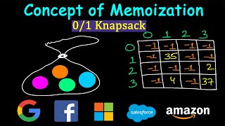 01 Knapsack using Memoization  Concept of Memoization [upl. by Nilyam]