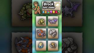 What if you could fight Brock in Any Order pokemon brock gymleader gymleaders [upl. by Ramad]