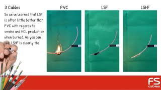 LSF vs LSHF LSZH Cable Burn Test Video  There is a Difference [upl. by Issim540]