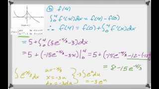 Calc AB 2009 FRQ 6 [upl. by Hinson]