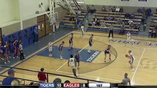 ELLINWOOD USD 355 Live Stream [upl. by Ahselef]