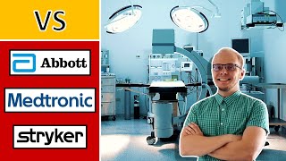 Abbott Laboratories vs Medtronic vs Stryker stock comparison  Dividend stock analysis  ABT MDT SYK [upl. by Arron]