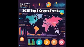 Top 5 Crypto Trends That Will Shape 2025  Biggest Cryptocurrency Predictions [upl. by Bechler907]