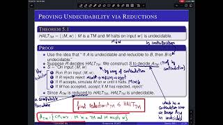 Lecture 25 Reducibility [upl. by Ahsiat]