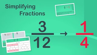 Simplifying Fractions  EasyTeaching [upl. by Natka]