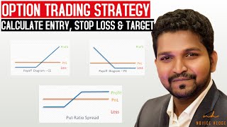 OPTIONS TRADING STRATEGY  HOW TO CALCULATE ENTRY STOPLOSS TARGET [upl. by Nyrehtak]