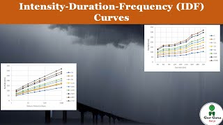 Creating IDF Curves for Different Durations and AEPs Return Period  Tutorial [upl. by Enrol]