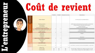 Comment fixer le prix de vos produits [upl. by Mike691]