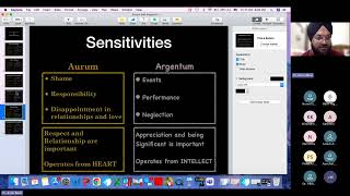 Sensitivities of Aurum Metallicum amp Argentum Nitricum [upl. by Anrak]