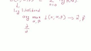 Maximum likelihood estimation Gamma distribution [upl. by Little614]