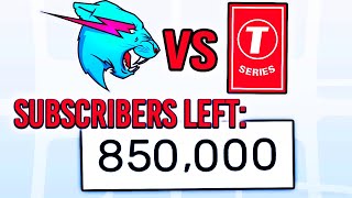 MrBeast Is About To SURPASS TSeries TODAY [upl. by Tila]