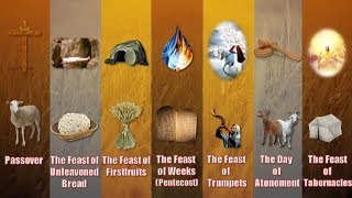 Why do the Biblical Feasts still matter [upl. by Halliday652]