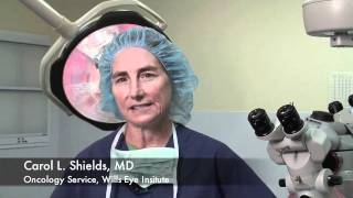 Understanding Retinoblastoma [upl. by Rihaz]