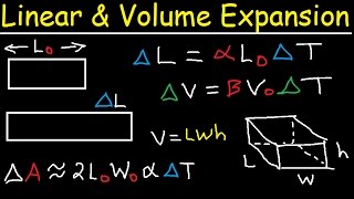 Linear Expansion of Solids Volume Contraction of Liquids Thermal Physics Problems [upl. by Noirod649]