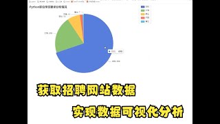 Python实现前程无忧招聘网站数据采集并且实现可视化数据分析 [upl. by Marciano]